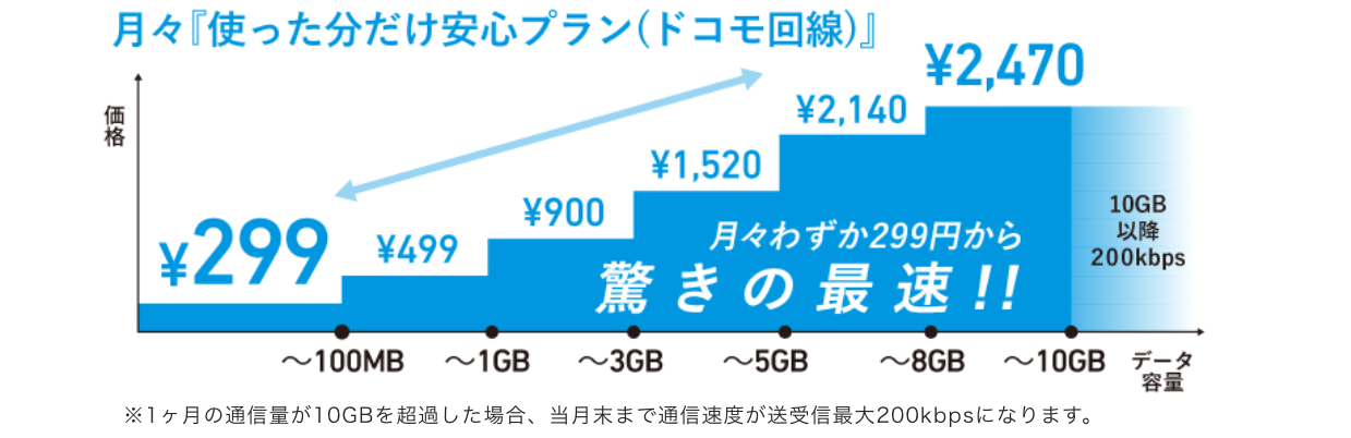 画像タイトル