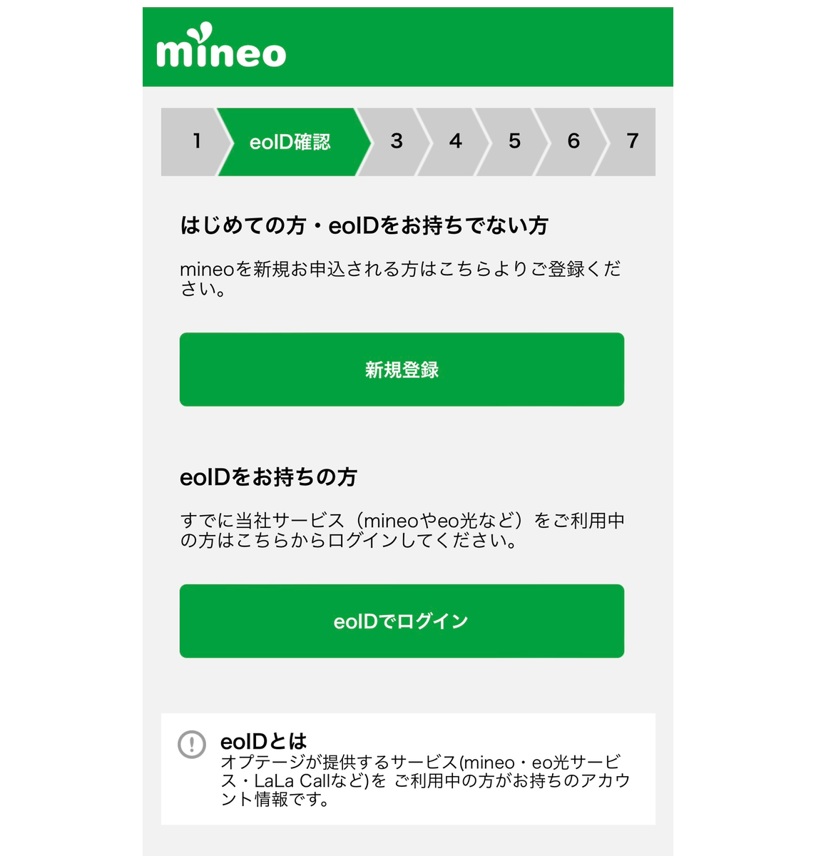 mineo契約