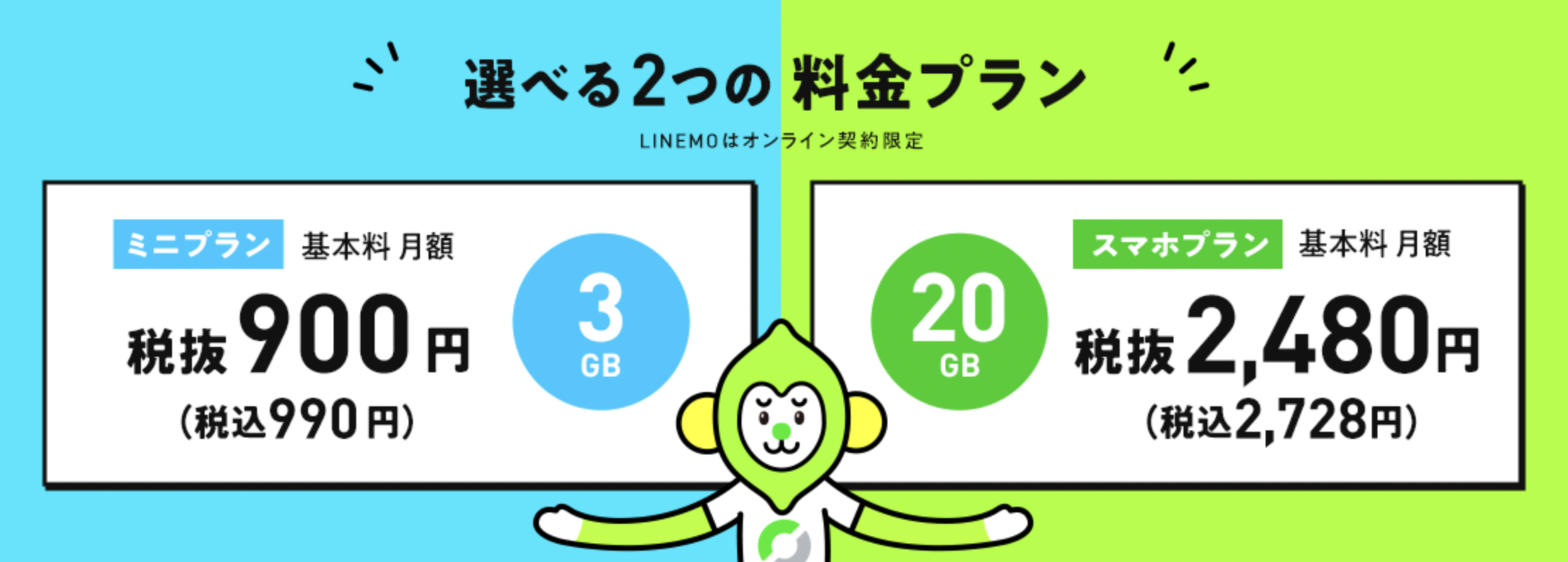 LINEMO料金プラン