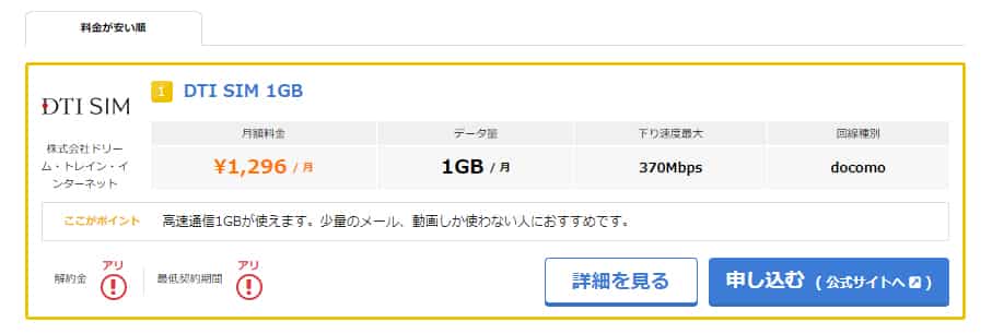 おすすめ格安SIM比較診断結果