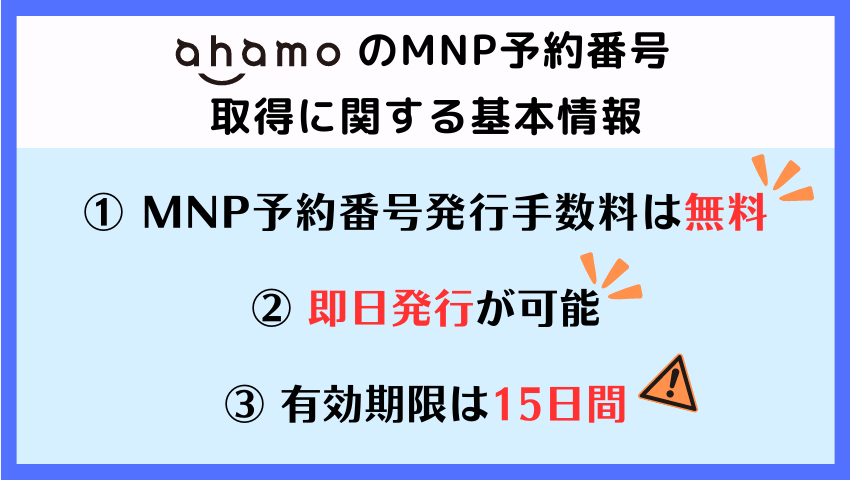 ahamoのMNP予約番号