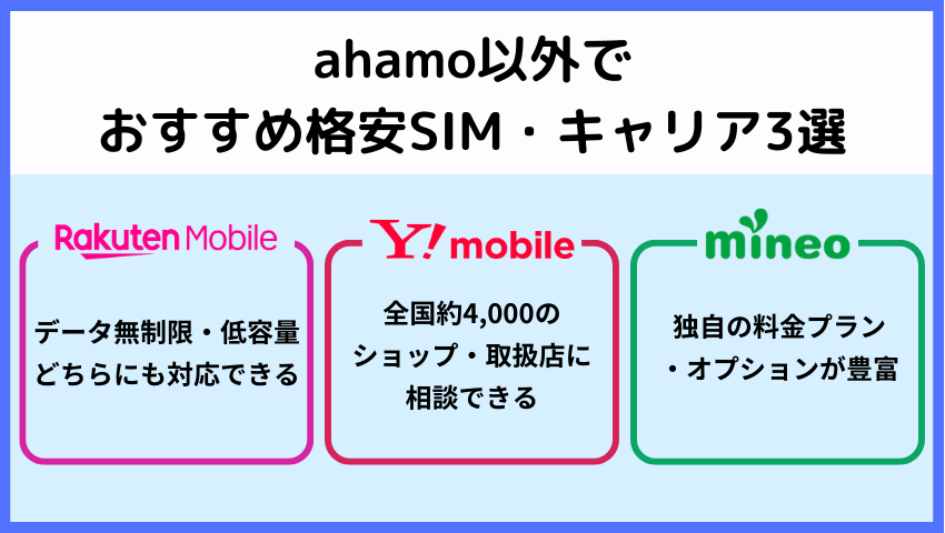 ahamo以外のおすすめ格安SIM・キャリア