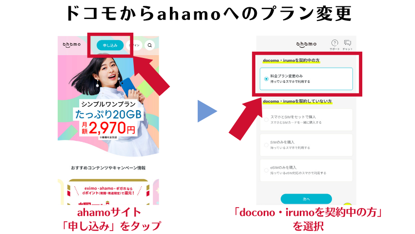 ドコモからahamoへプラン変更