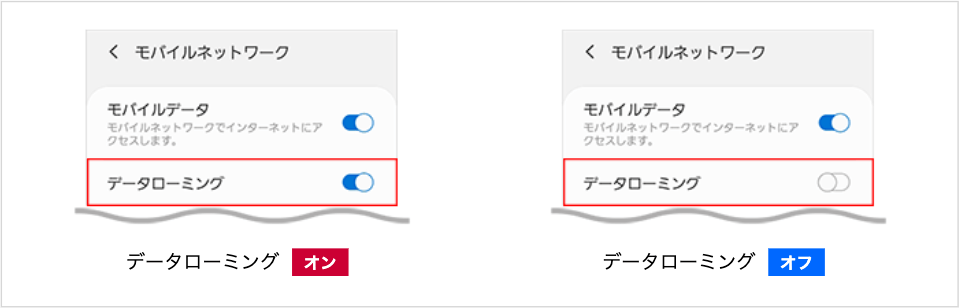 Androidの場合