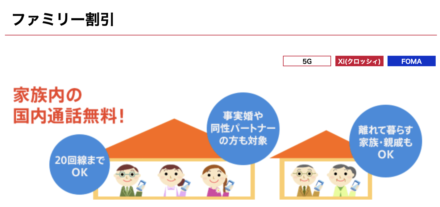 ファミリー割引