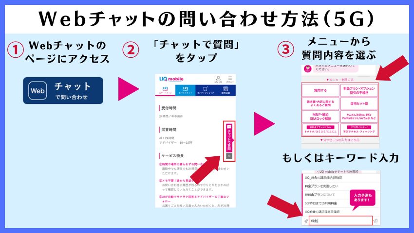 Webチャット問い合わせ方法