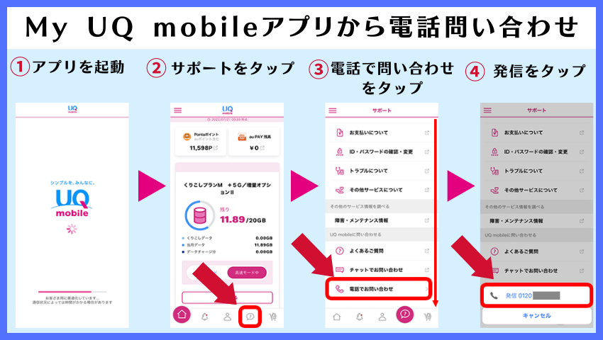 アプリから電話問い合わせ