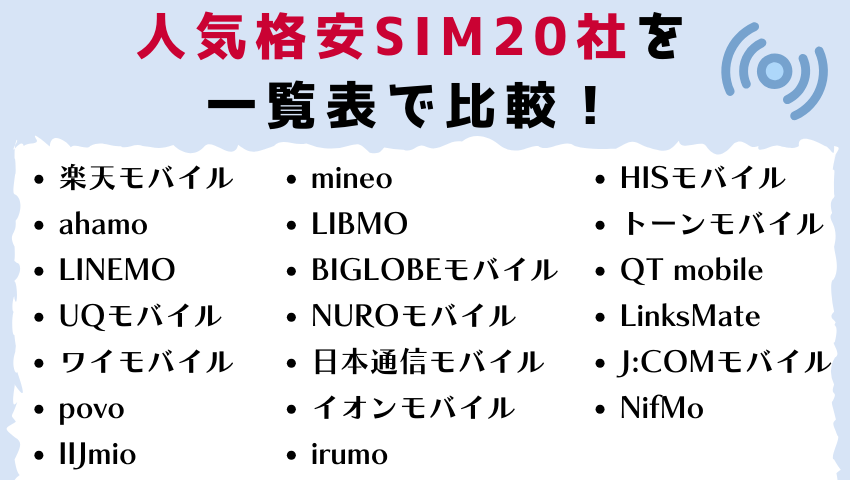 人気格安SIM20社