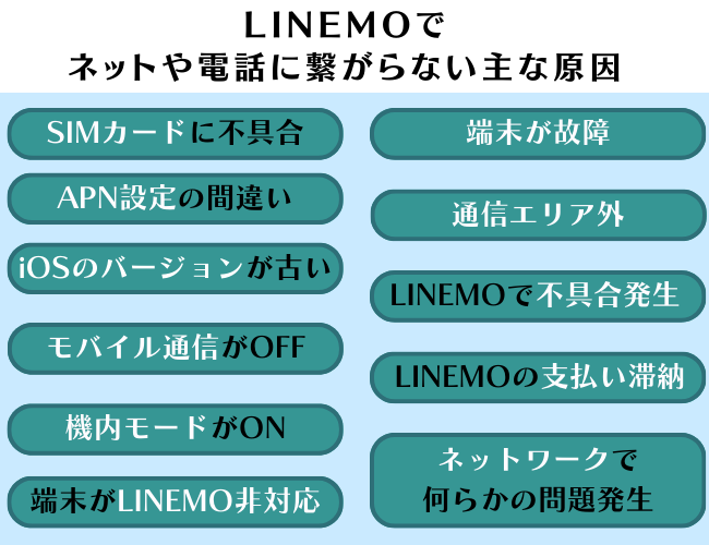 LINEMOでネットや電話に繋がらない原因