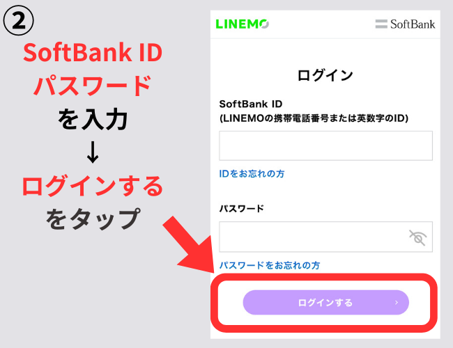 LINEMO物理SIMからeSIM2