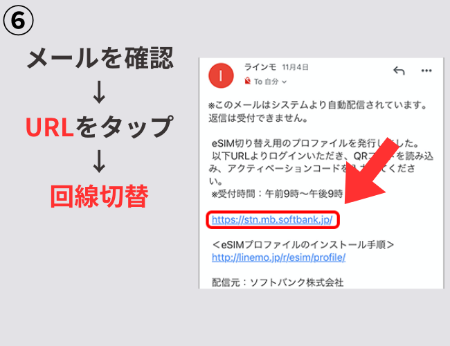 LINEMO物理SIMからeSIM6