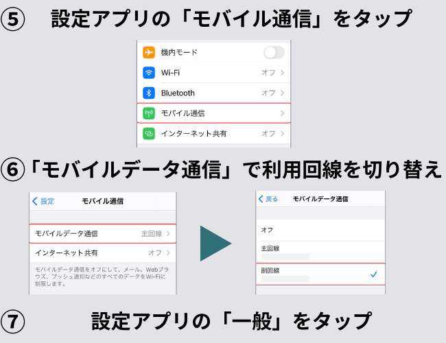 iPhoneの eSIMに物理SIMを追加する方法2