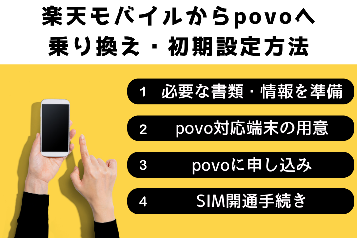 楽天モバイルからpovoへ 乗り換え・初期設定方法