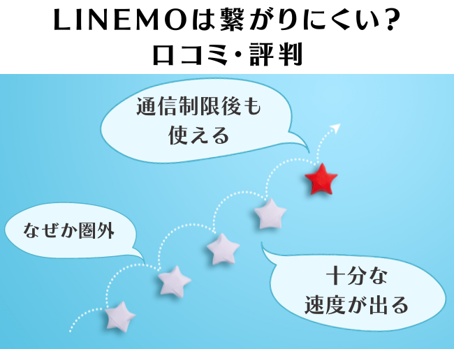 LINEMOの繋がりやすさ口コミ