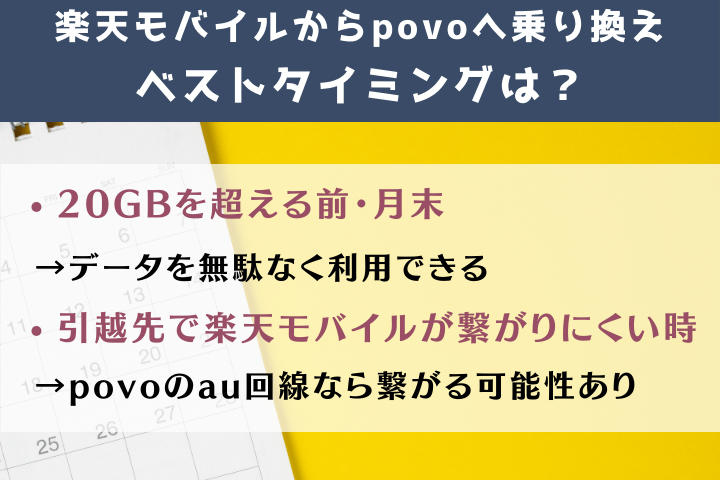 乗り換えるベストタイミング