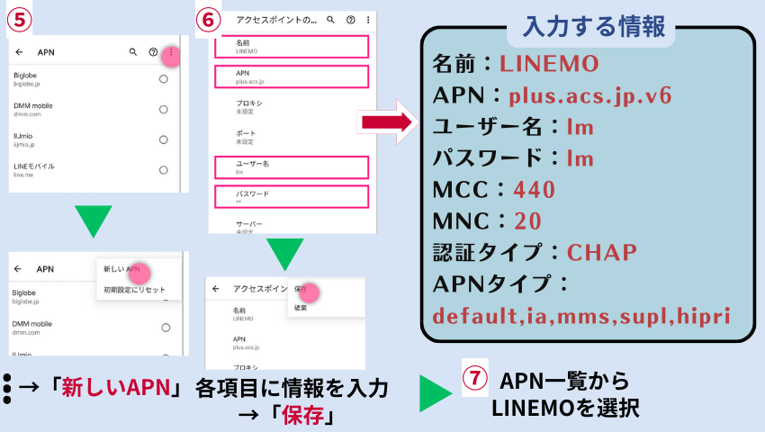 Android APN設定1