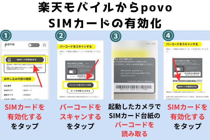 SIMカードの有効化