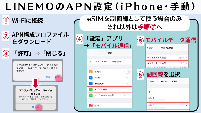 iPhoneAPN設定1