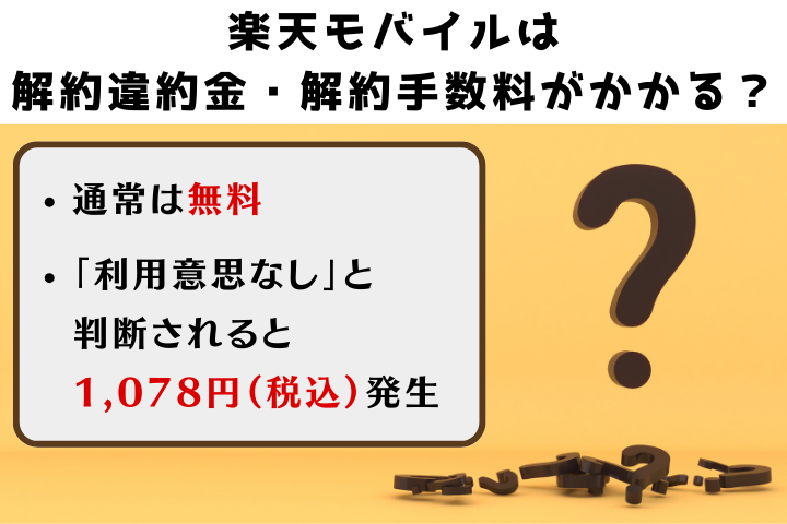 楽天モバイルの違約金・解約手数料