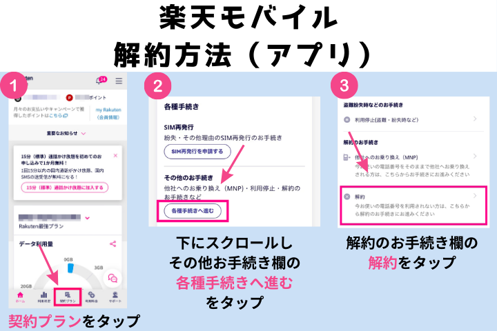 楽天モバイル解約方法（アプリ）1