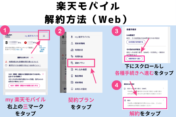 楽天モバイル解約方法（Web）1