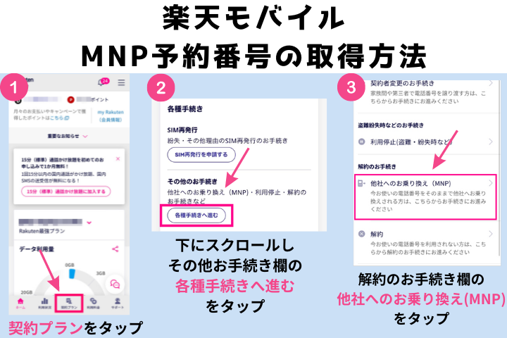 楽天モバイルMNP予約番号取得1