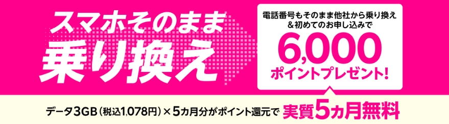 Rakuten最強プランはじめてお申込み特典