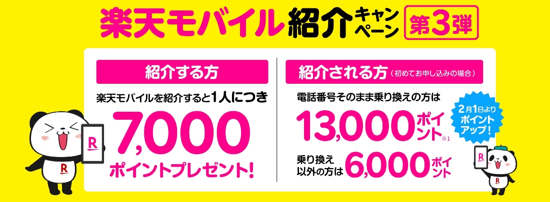 楽天モバイル紹介キャンペーン第3弾