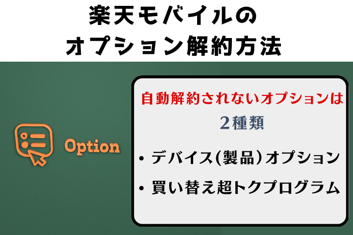 オプション解約方法