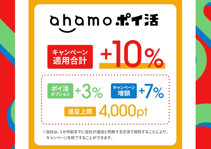 ahamoのポイ活キャンペーン