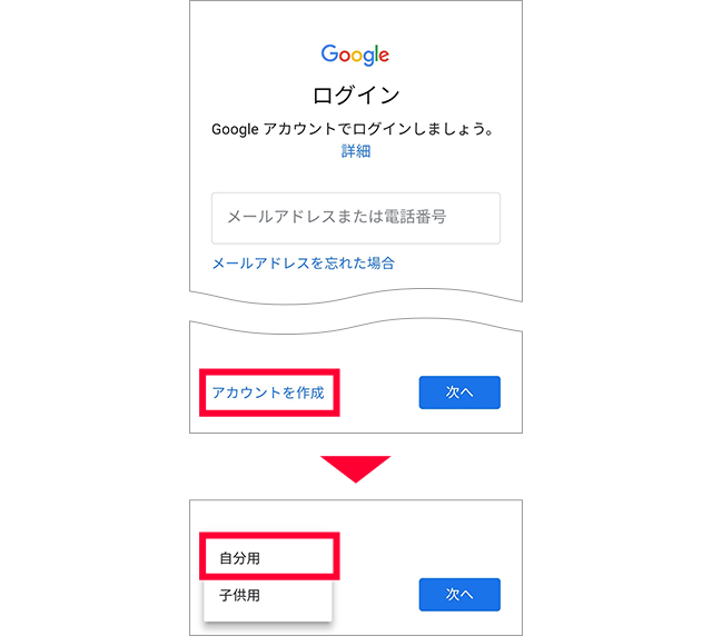 Googleアカウントの設定