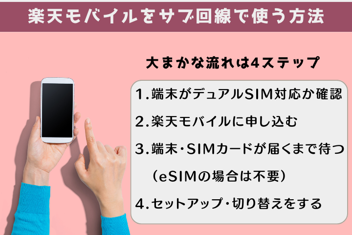 楽天モバイルをサブ回線で使う方法