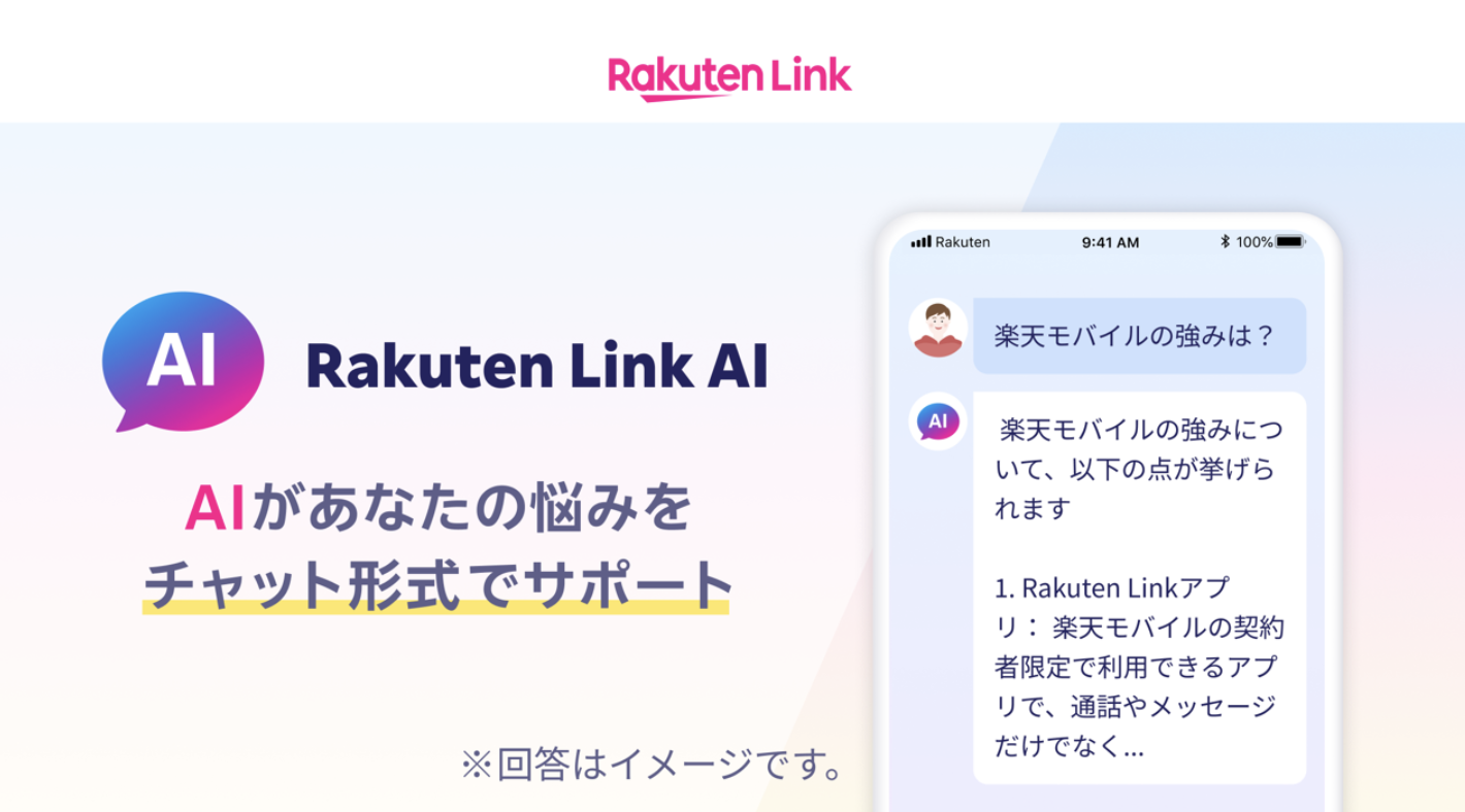 Rakuten Link AI