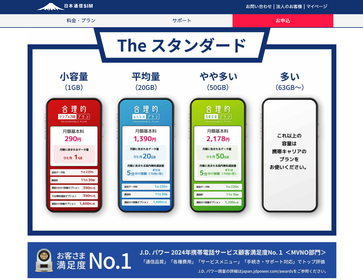 日本通信SIM