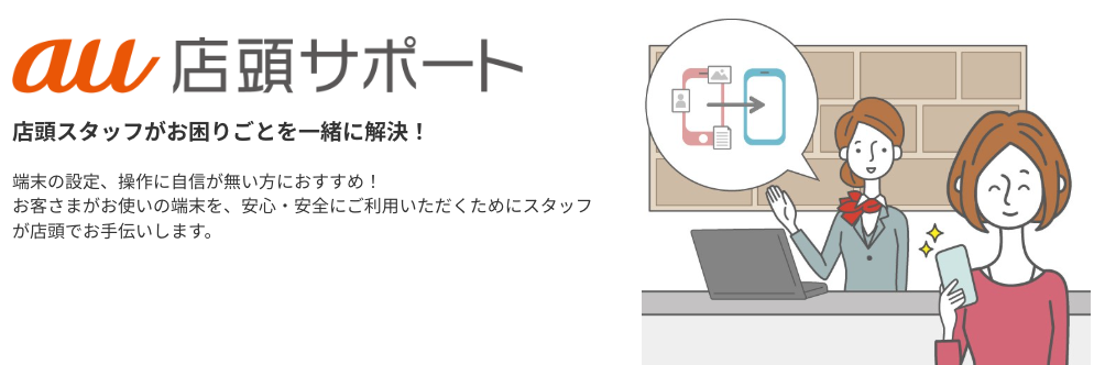 au店頭サポート