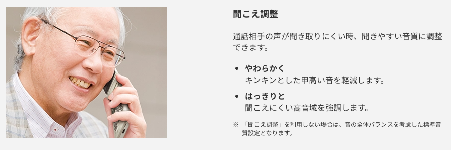 かんたんケータイ ライト