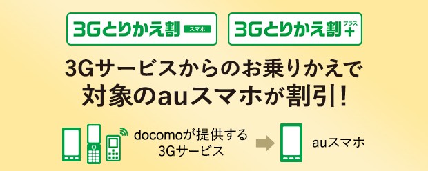 3Gとりかえ割（スマホ）／3Gとりかえ割プラス
