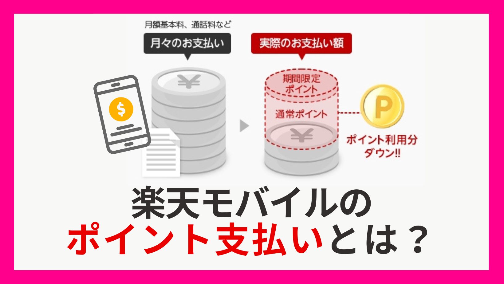 楽天モバイルのポイント支払いとは