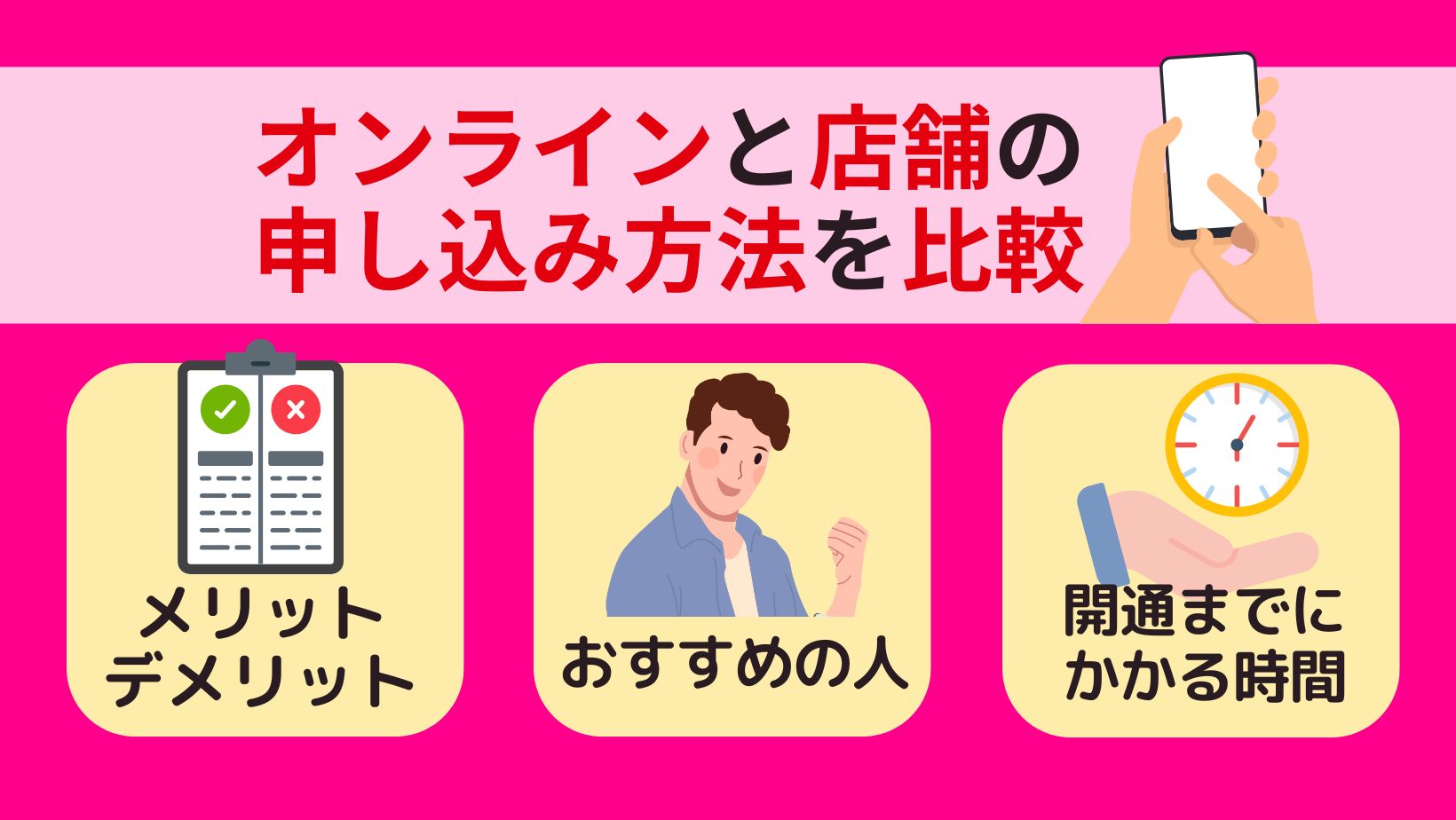 店舗とオンラインの申し込み方法比較