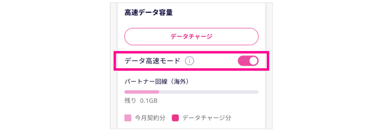 低速モード
