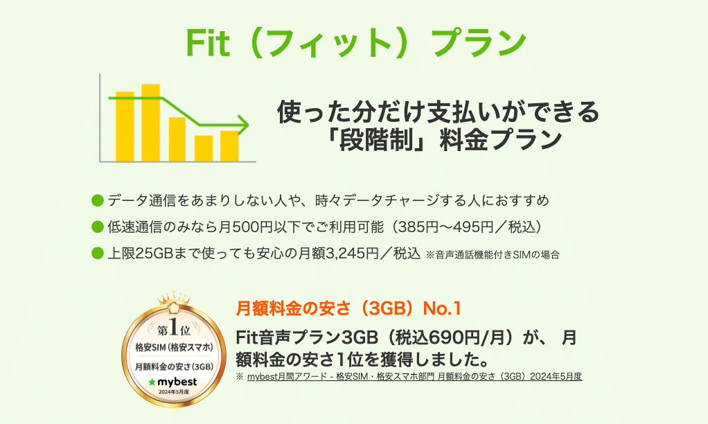 エキサイトモバイル