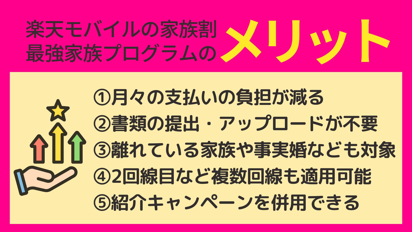 楽天モバイルの家族割「最強家族プログラム」のメリット