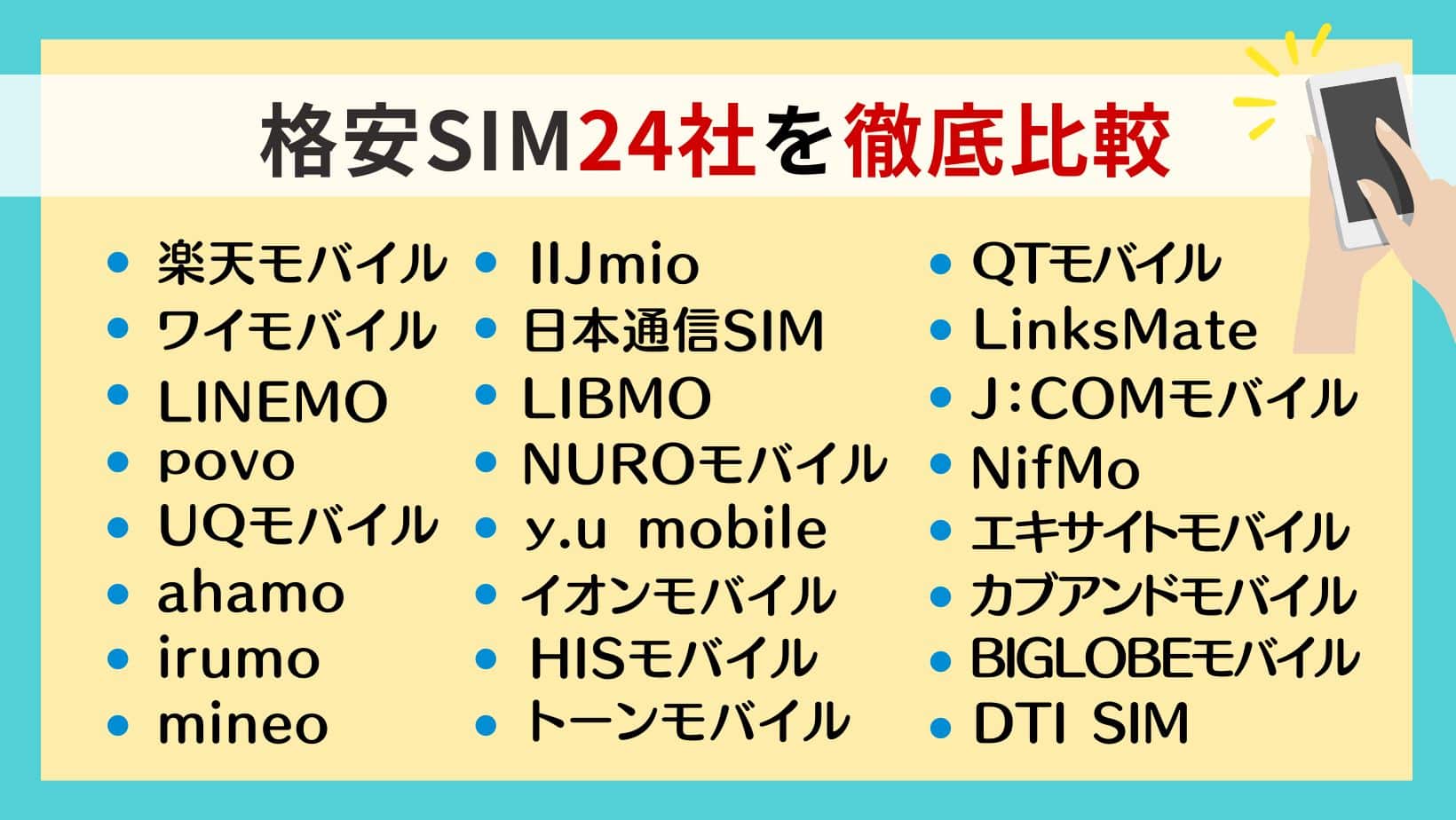 格安SIM24社比較一覧