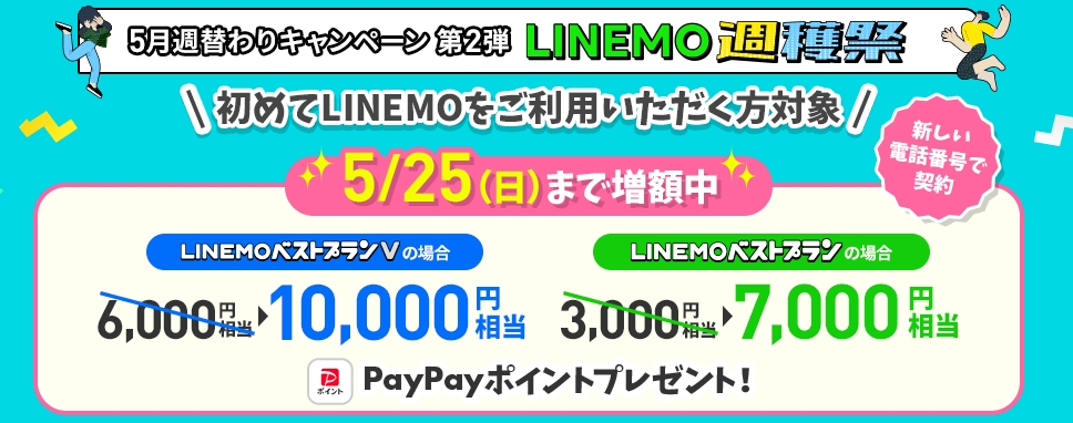【LINEMO週獲祭｜週替わり特典】