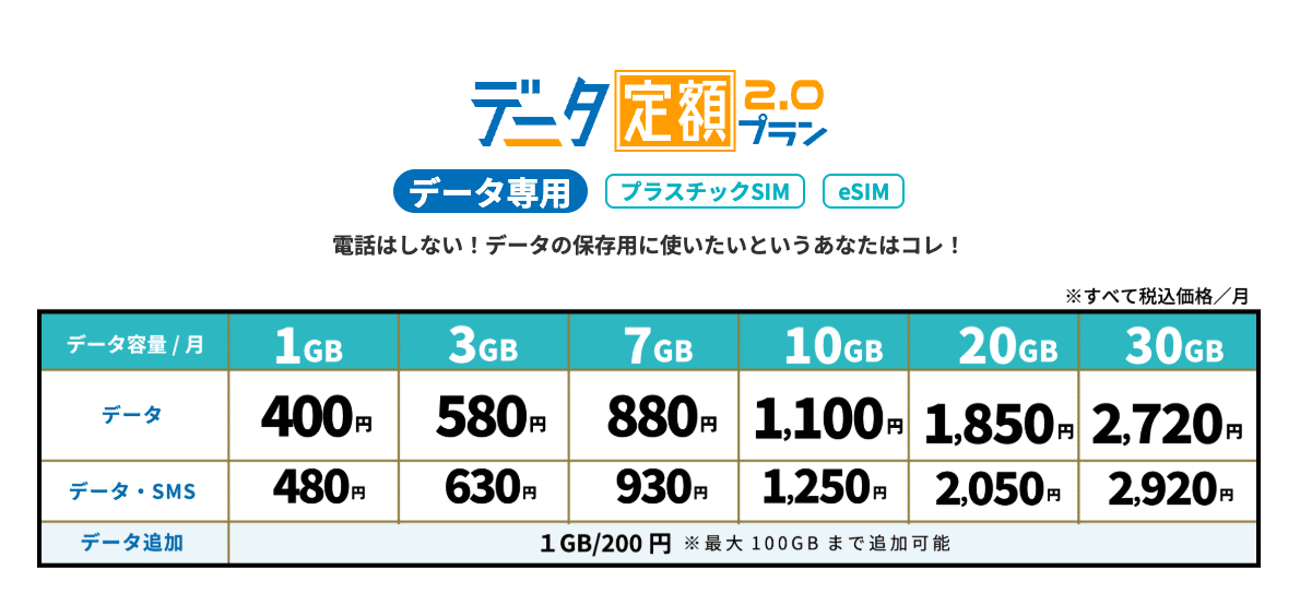 HISモバイル