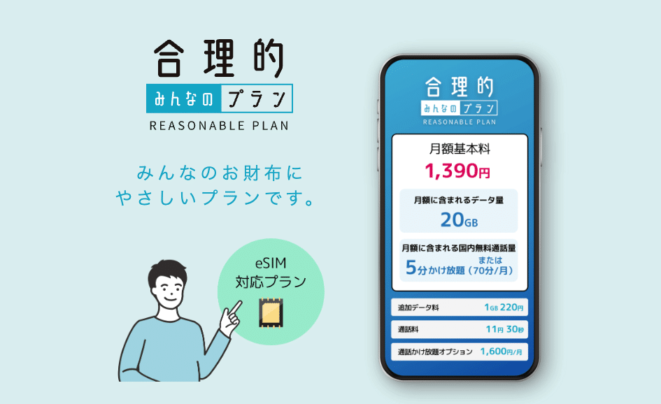 日本通信SIM