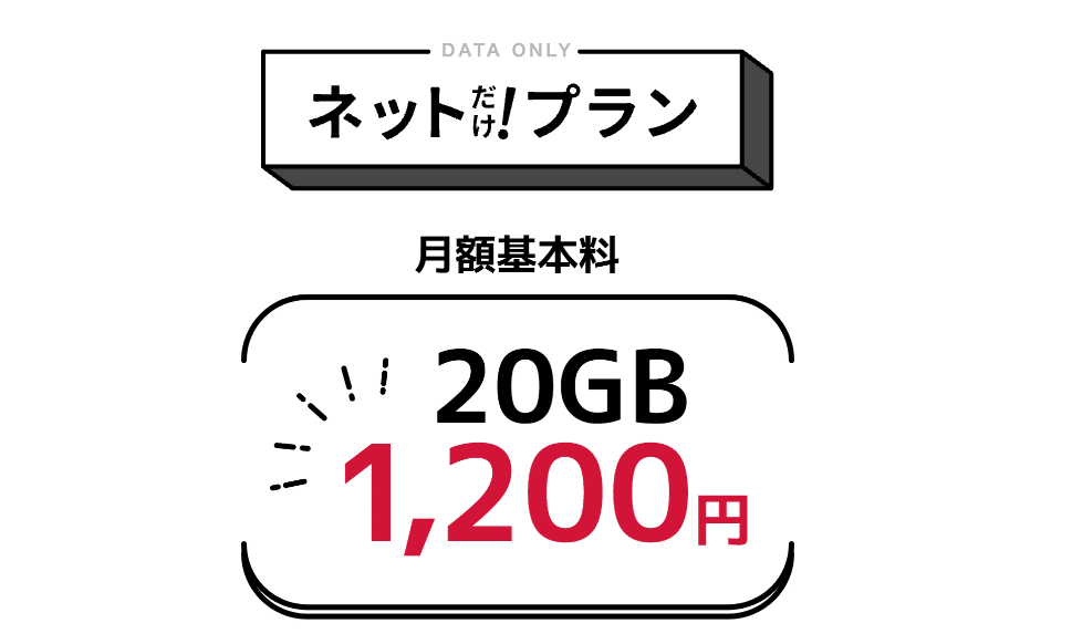 日本通信SIM