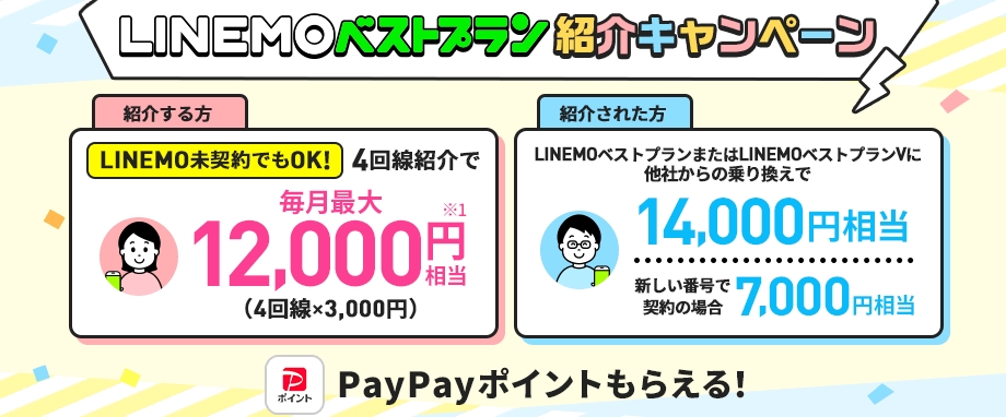 LINEMOベストプラン紹介キャンペーン