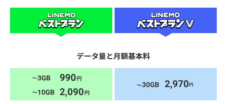 LINEMO