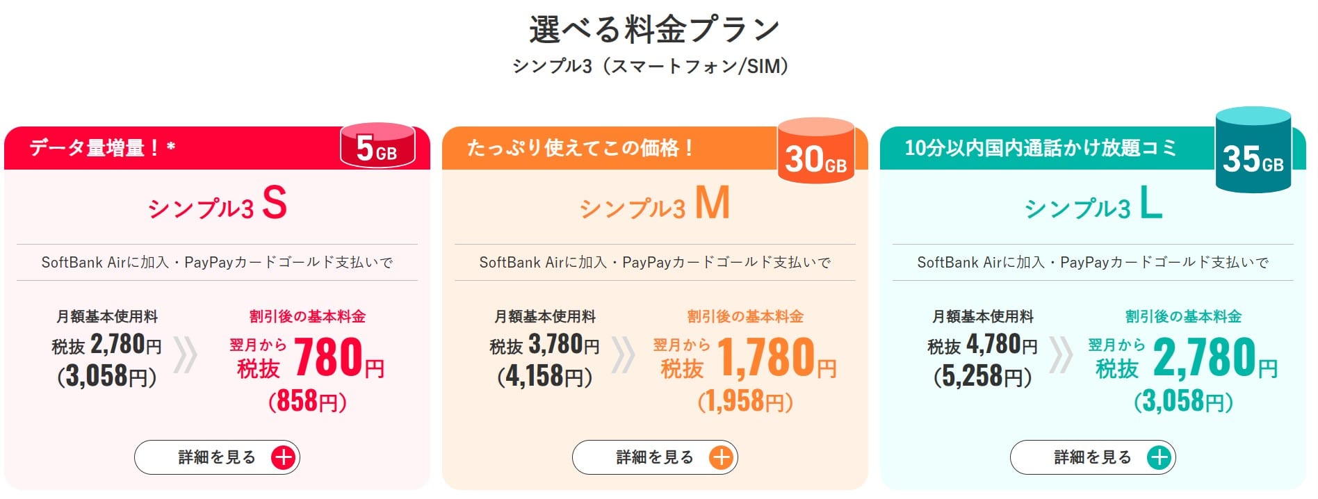 ワイモバイル